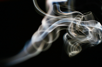 State of the Vaping Nation: Only 20% Of Adults In The UK Think Vaping Is Safer Than Smoking